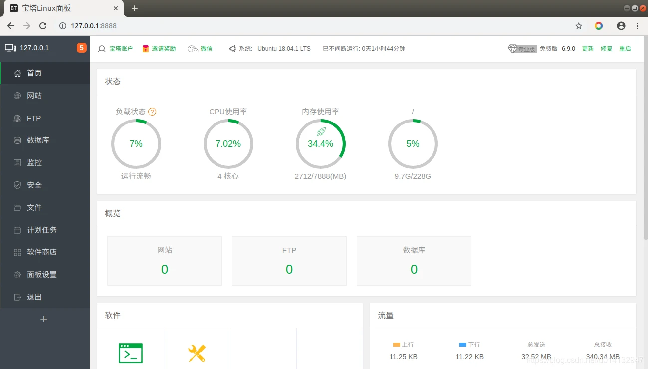 宝塔面板（BT Panel）实战指南：从零开始高效搭建与管理Web服务器